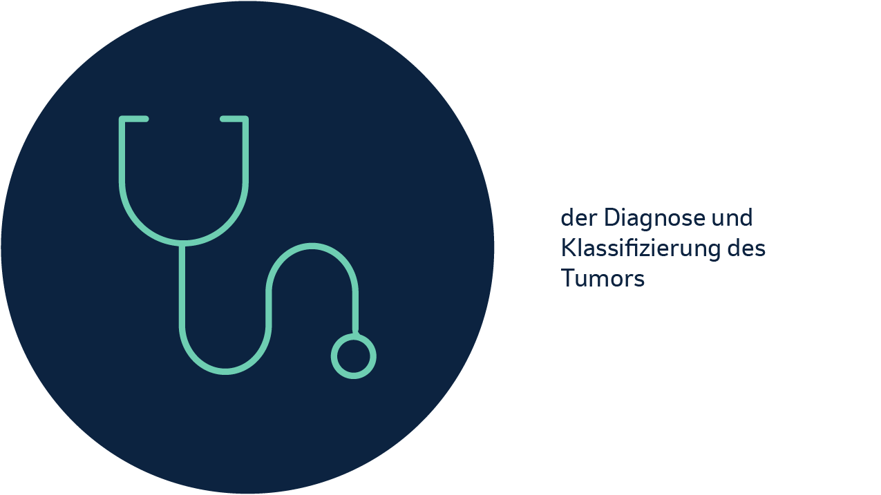 Biomarker-Tests können helfen bei: bei der Diagnose und Klassifizierung des Tumors