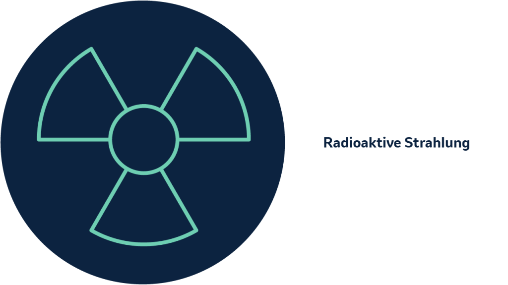 Risikofaktor radioaktive Strahlung