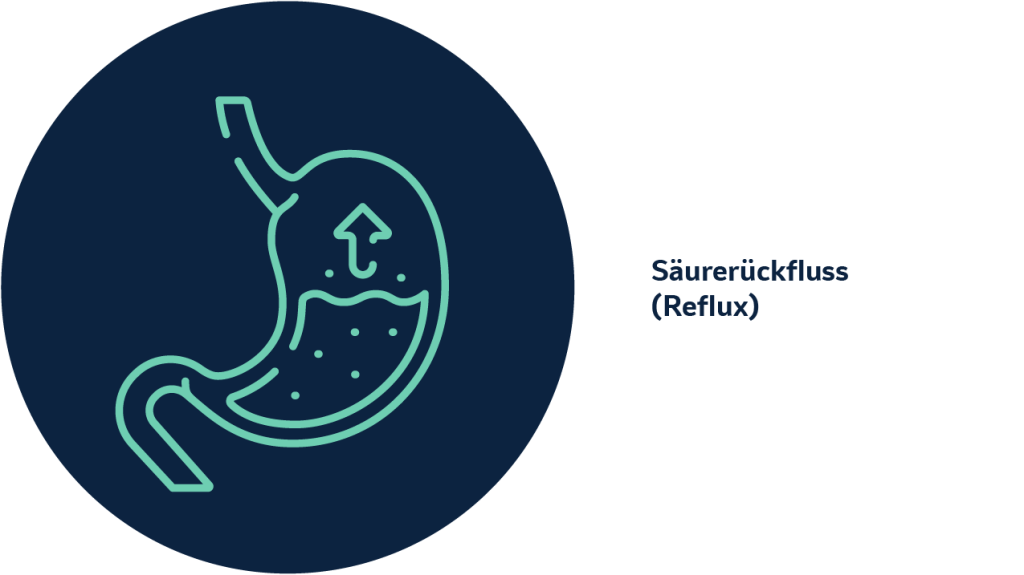 Speiseröhrenkrebs: Risikofaktoren sind Alkoholkonsum, Nikotinkonsum, vitaminarme Ernährung und Säurerückfluss (Reflux)