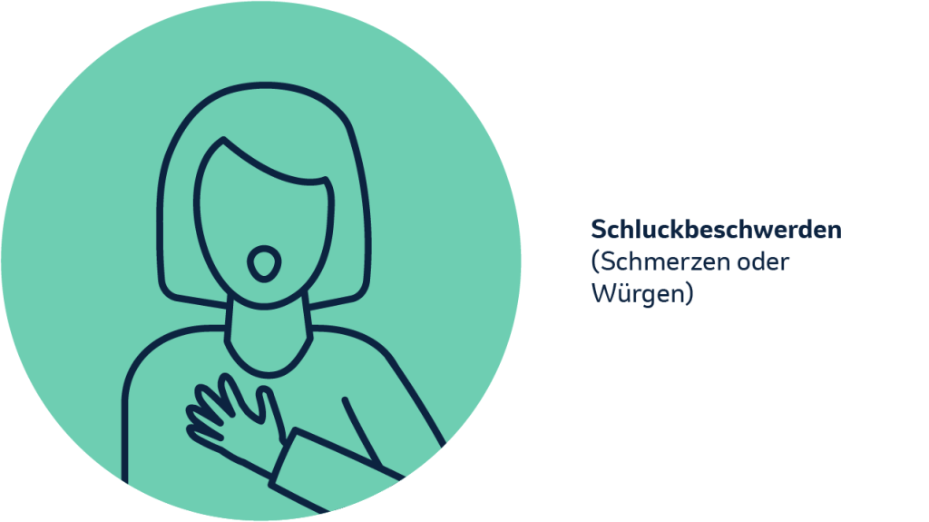 Infografik mit möglichen Symptomen einer Speiseröhrenkrebs-Erkrankung.