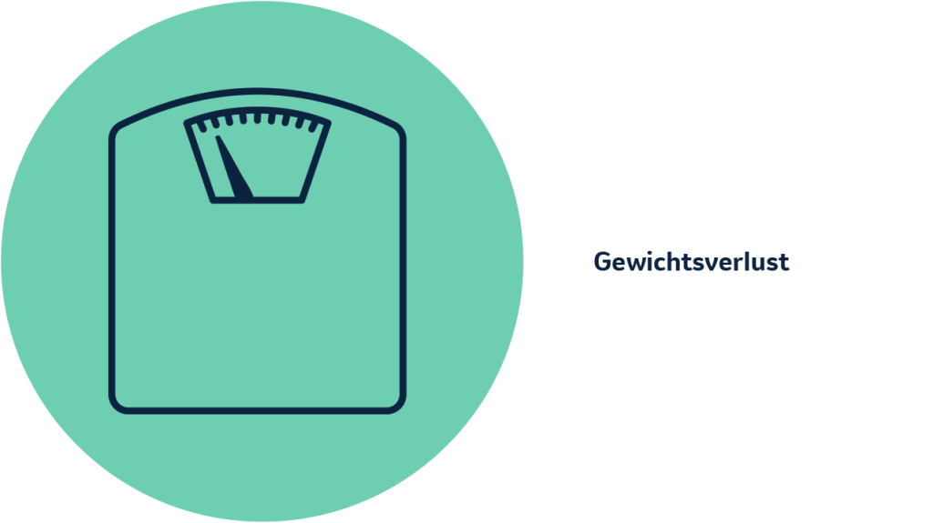 Infografik mit möglichen Symptomen einer Speiseröhrenkrebs-Erkrankung.