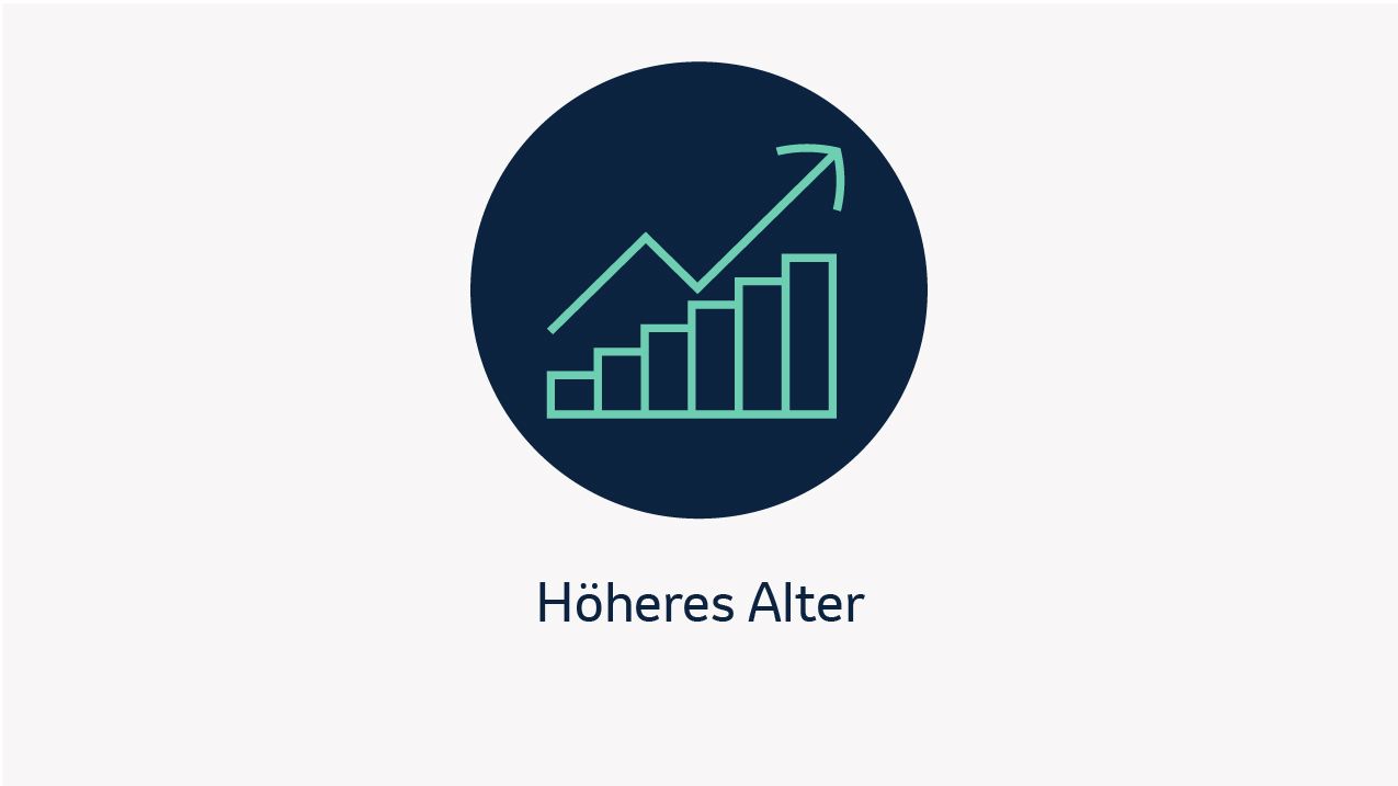 Höheres Alter