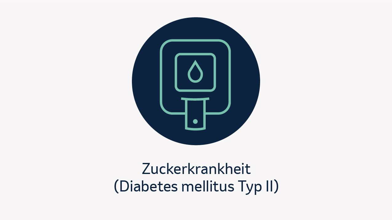 Zuckerkrankheit (Diabetes mellitus Typ 2)