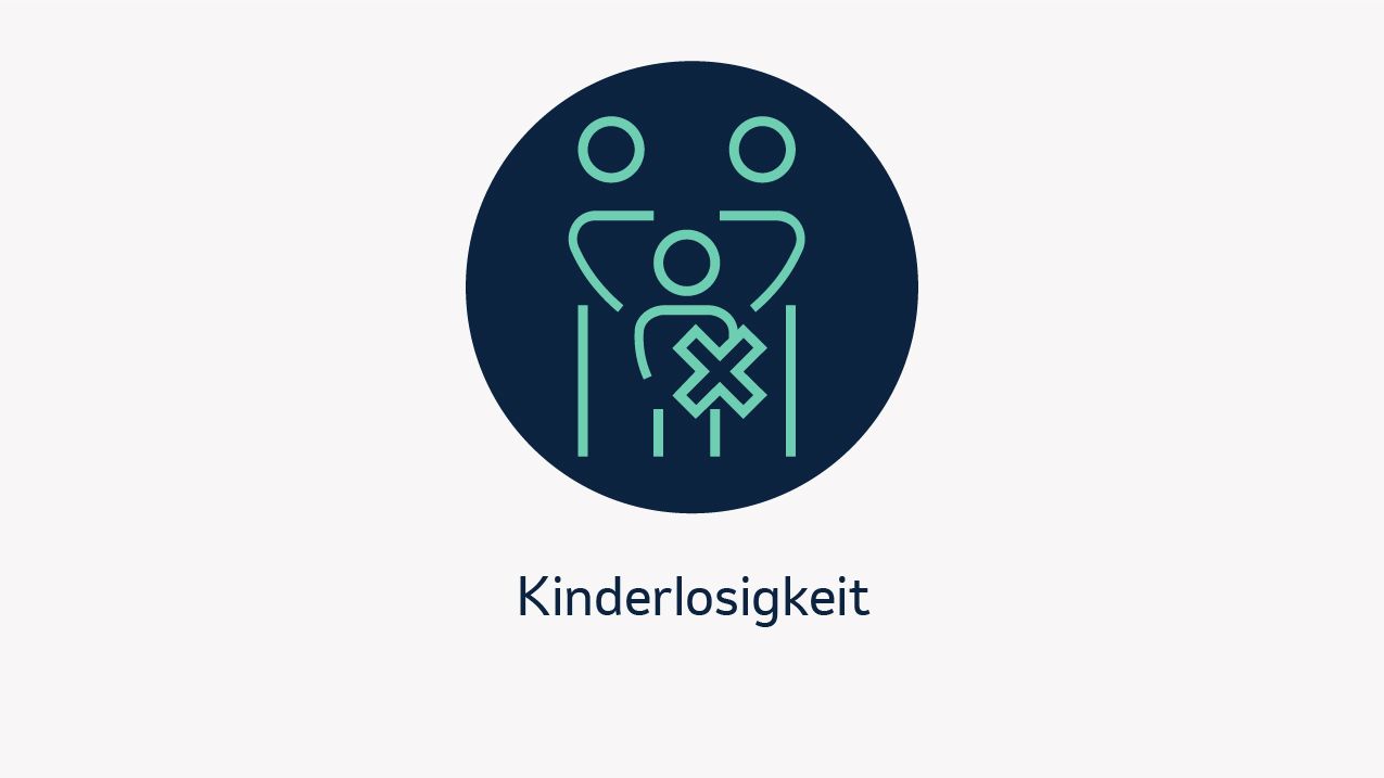 Kinderlosigkeit