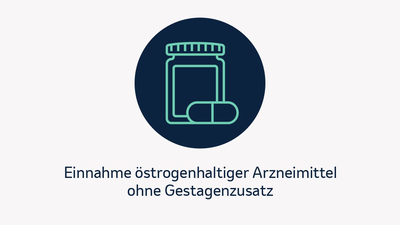 Einnahme östrogenhaltiger Arzneimittel ohne Gestagenzusatz