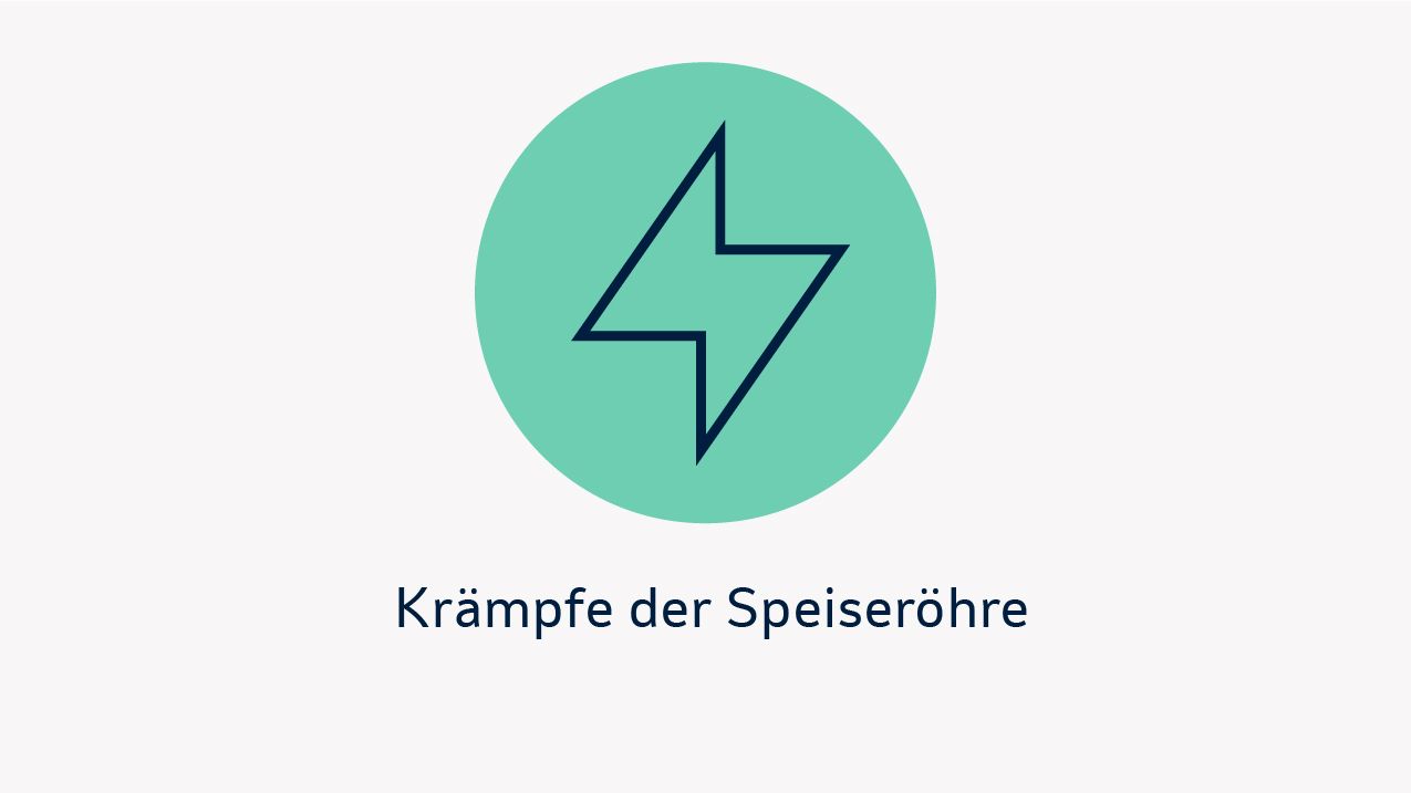 Infografik mit möglichen Symptomen einer Speiseröhrenkrebs-Erkrankung. 