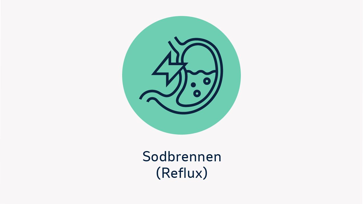 Infografik mit möglichen Symptomen einer Speiseröhrenkrebs-Erkrankung. 