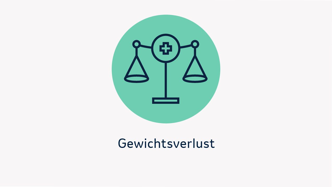 Infografik mit möglichen Symptomen einer Speiseröhrenkrebs-Erkrankung. 