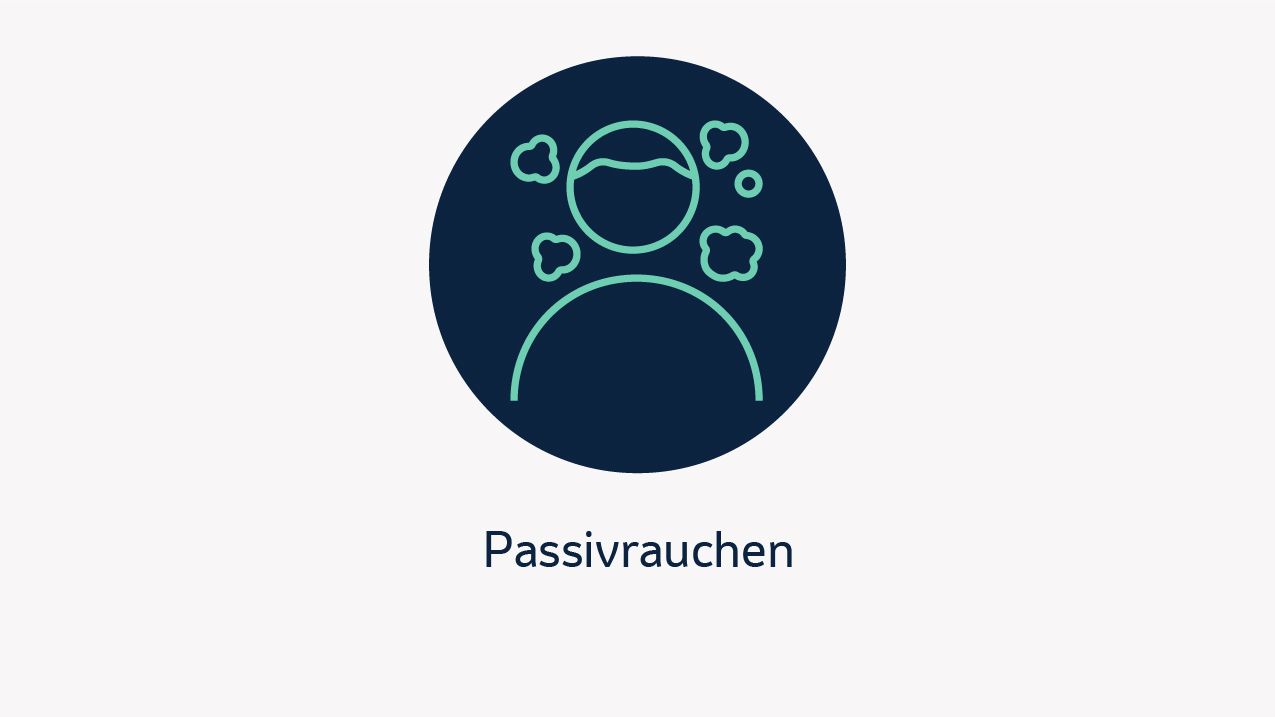 Zu sehen ist eine schematische Darstellung einer Person umgeben von kleinen Wolken. Darunter steht der Risikofaktor „Passivrauchen“.