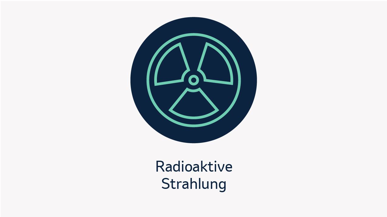 Zu sehen ist eine schematische Darstellung für Radioaktivität. Darunter steht der Risikofaktor „Radioaktive Strahlung“.