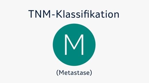 Eine grafische Darstellung der TNM-Klassifikation mit dem Buchstaben „M“ in einem grünen Kreis, der für „Metastase“ steht. Darüber steht der Titel „TNM-Klassifikation“.