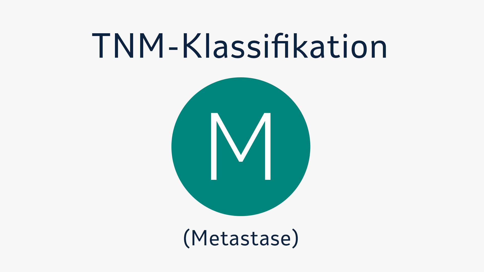 Grafik zur TNM-Klassifikation mit grünem Kreis und weißem Buchstaben „M“ für Metastase.