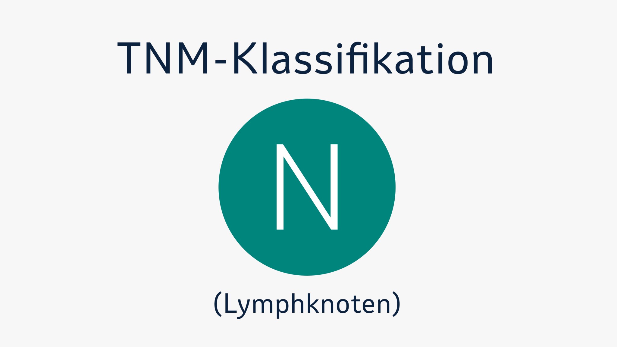 Grafik zur TNM-Klassifikation mit grünem Kreis und weißem Buchstaben „N“ für Lymphknoten.