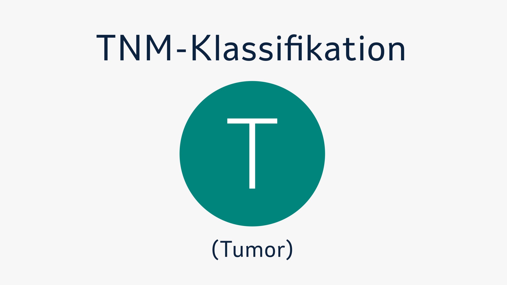 Grafik zur TNM-Klassifikation mit grünem Kreis und weißem Buchstaben „T“ für Tumor.