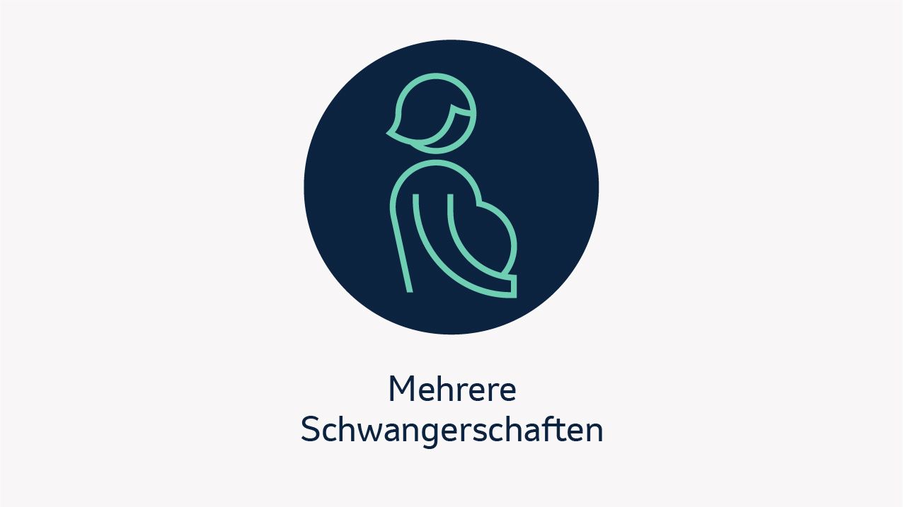 Mehrere Schwangerschaften