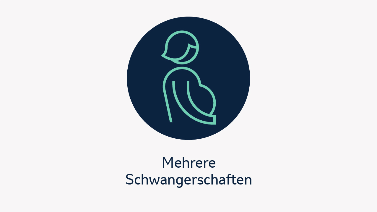Mehrere Schwangerschaften