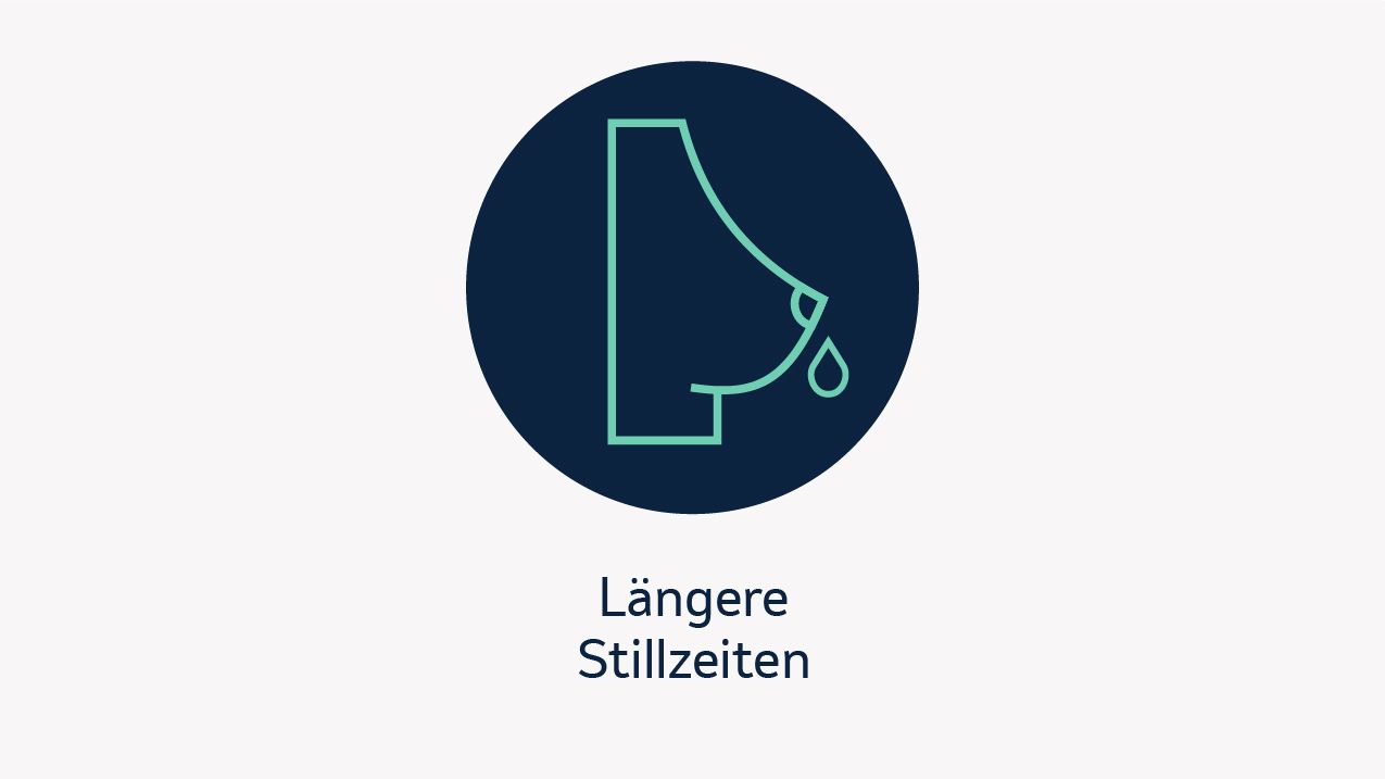 Längere Stillzeiten