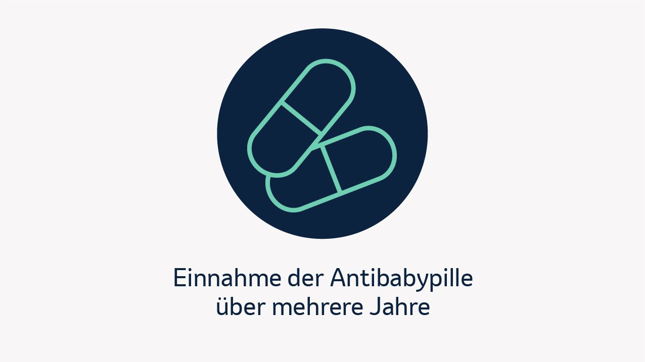 Einnahme der Antibabypille über mehrere Jahre