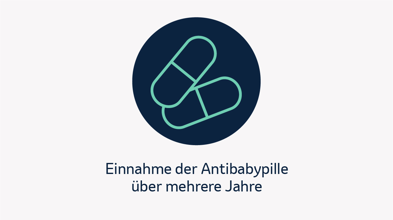 Einnahme der Antibabypille über mehrere Jahre
