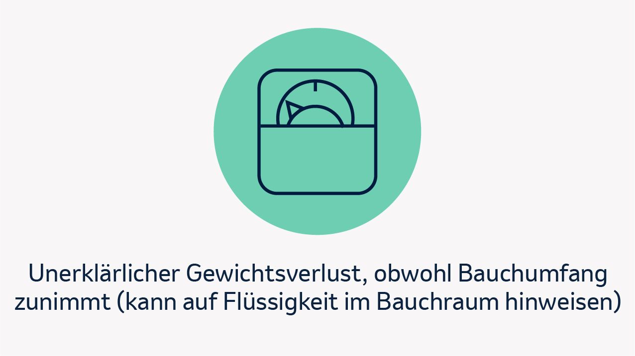 Unerklärlicher Gewichtsverlust, obwohl Bauchumfang zunimmt (kann auf Flüssigkeit im Bauchraum hinweisen)