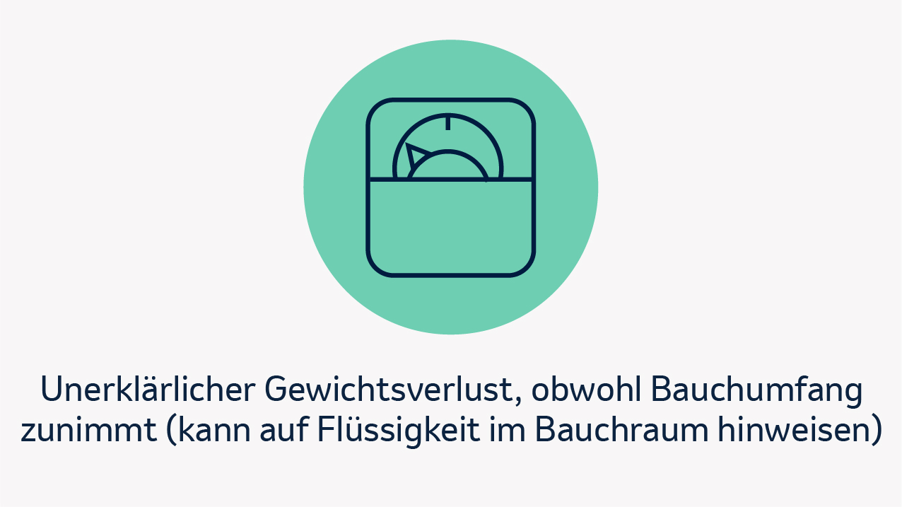 Unerklärlicher Gewichtsverlust, obwohl Bauchumfang zunimmt (kann auf Flüssigkeit im Bauchraum hinweisen)