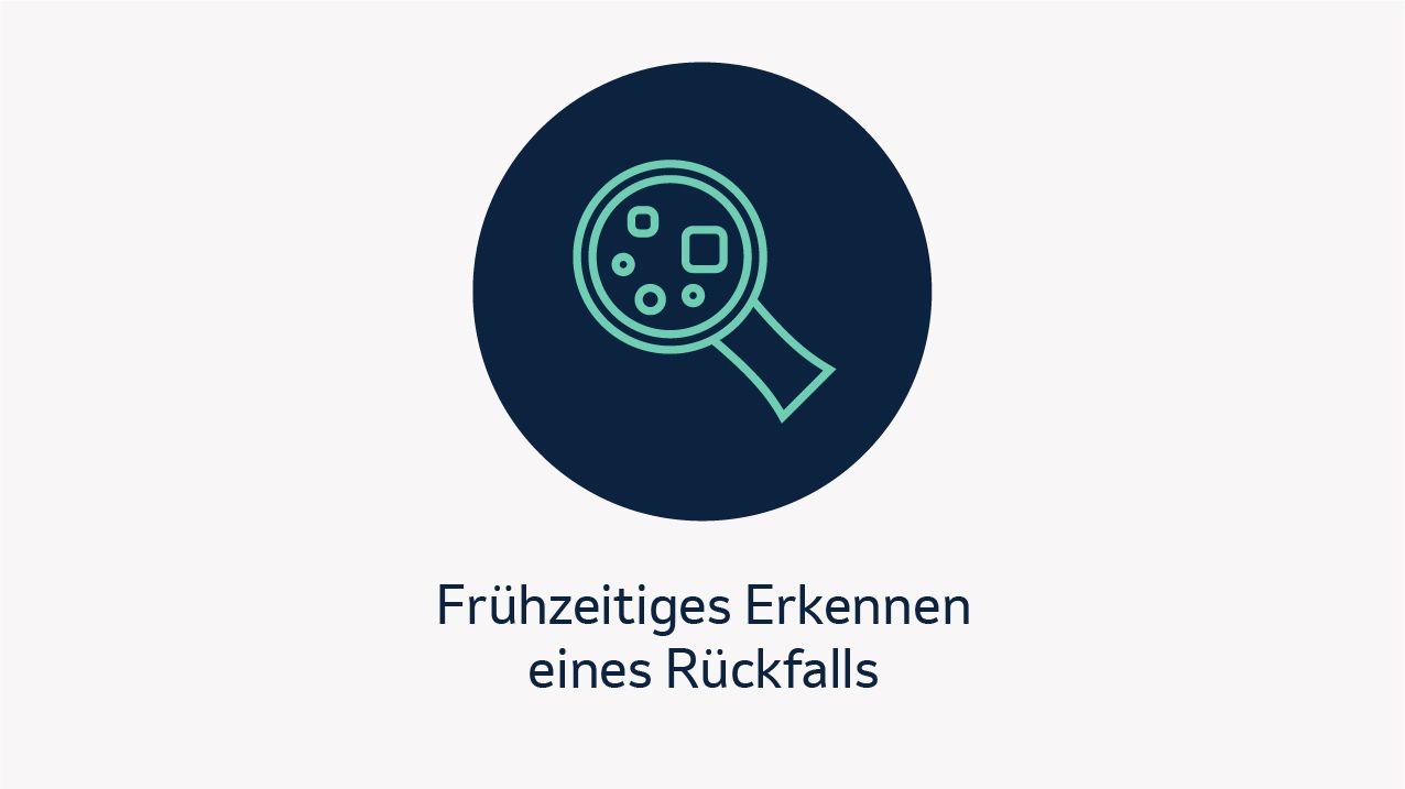 Frühzeitiges Erkennen eines Rückfalls