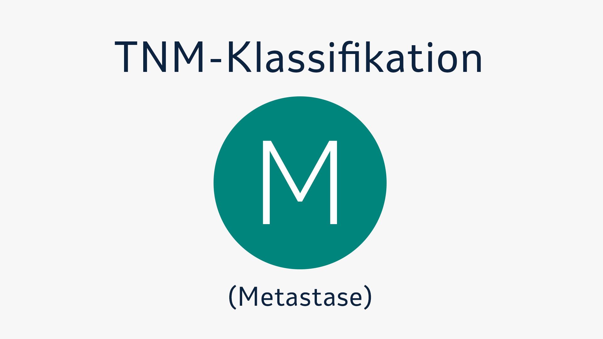 M beschreibt, ob der Krebs in anderen Organen oder Körperbereichen weitere Metastasen gebildet hat.